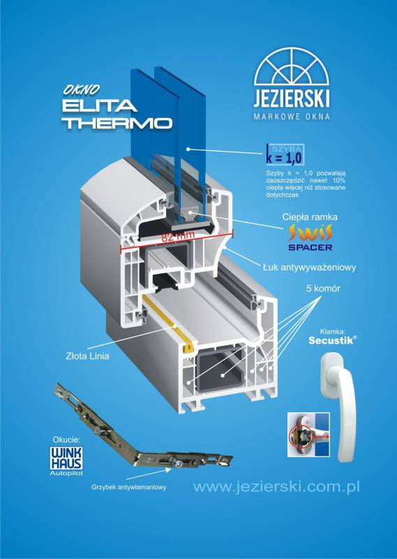 mojabudowa.pl - blog budowlany