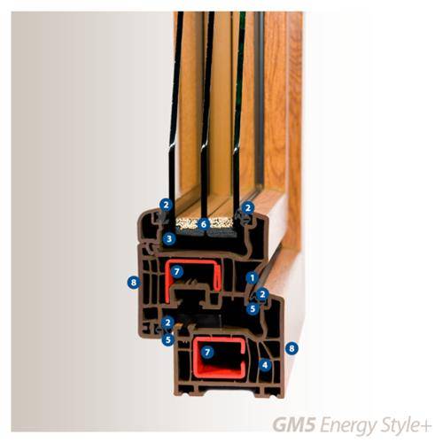 mojabudowa.pl - blog budowlany