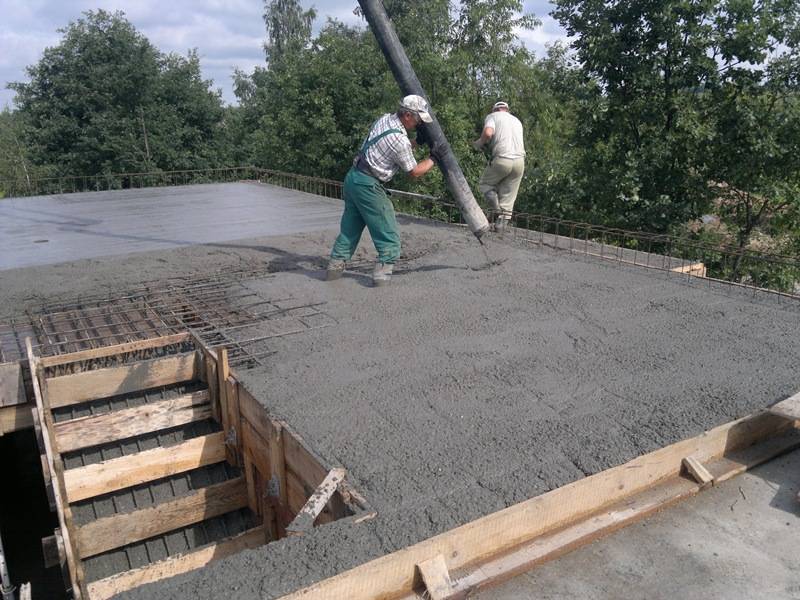 mojabudowa.pl - blog budowlany