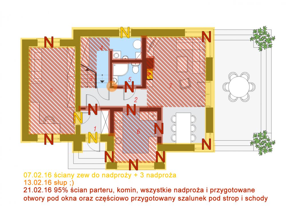 blog budowlany - mojabudowa.pl