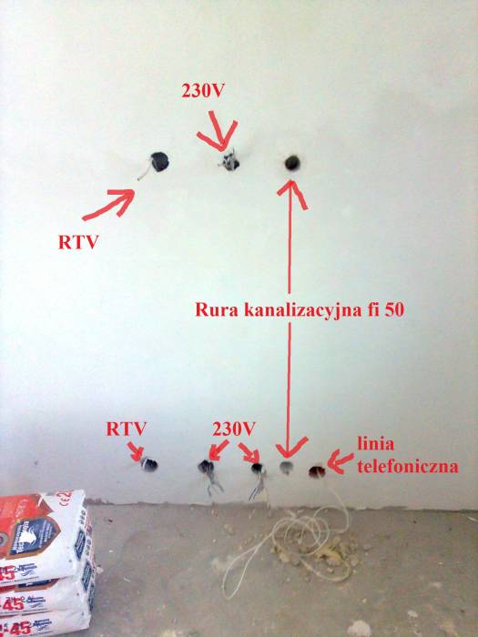 blog budowlany - mojabudowa.pl