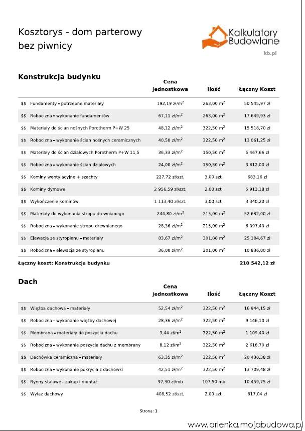 blog budowlany - mojabudowa.pl