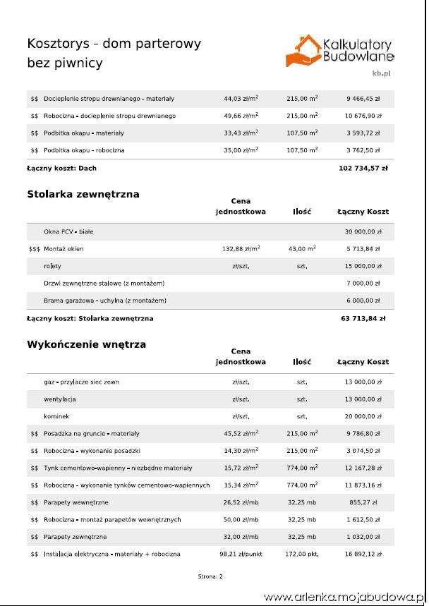 blog budowlany - mojabudowa.pl