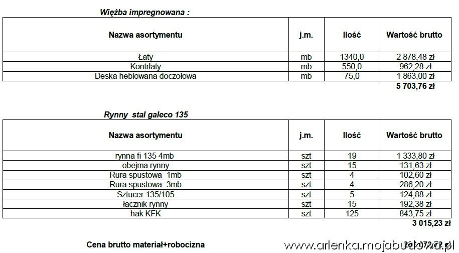 blog budowlany - mojabudowa.pl