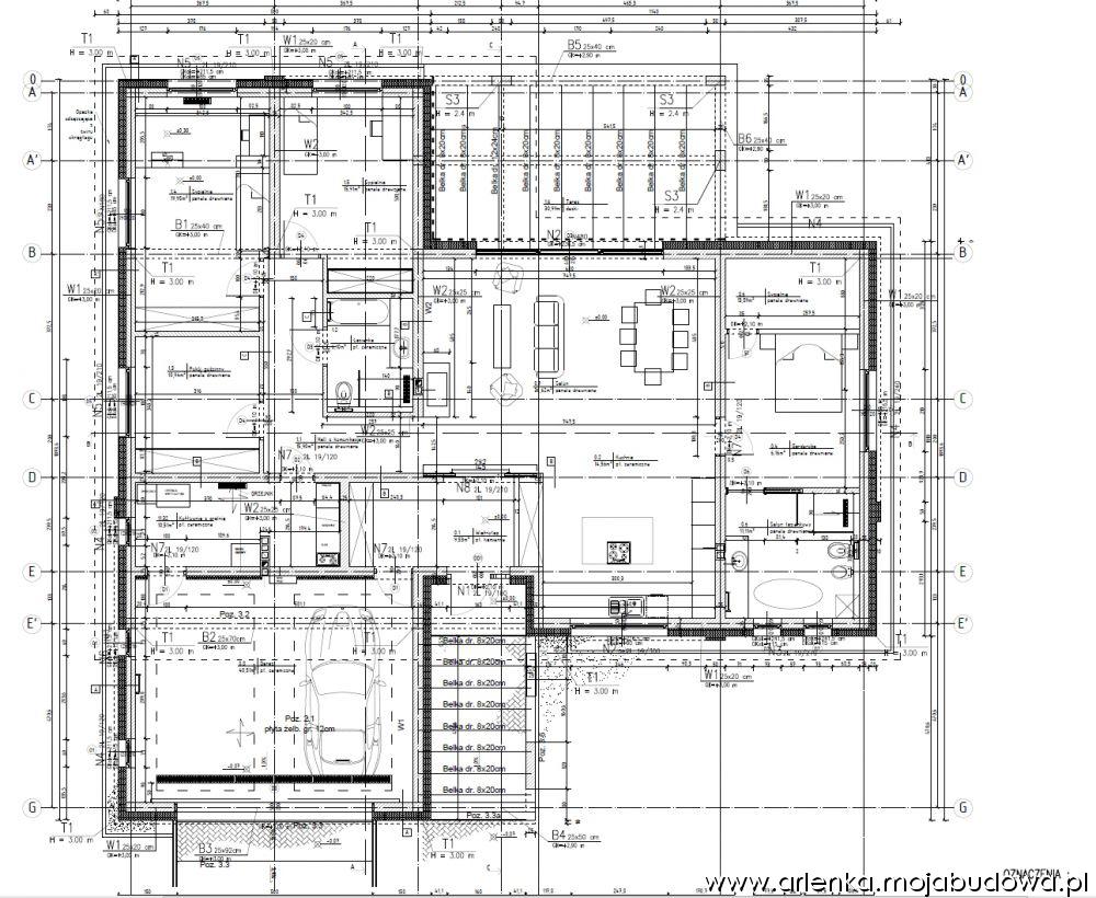 blog budowlany - mojabudowa.pl