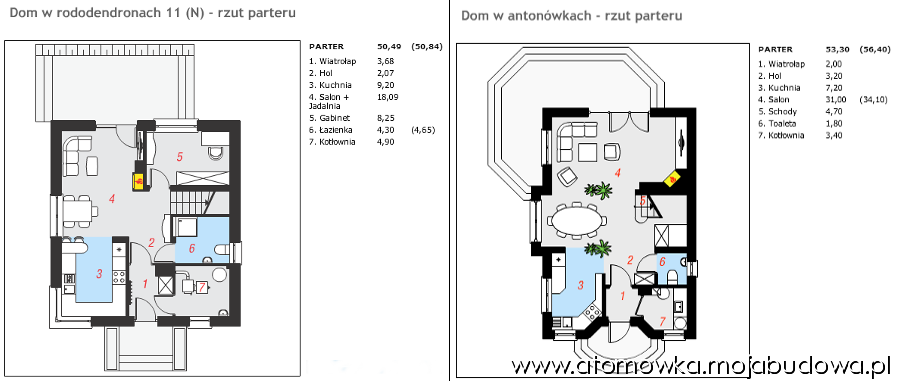 blog budowlany - mojabudowa.pl