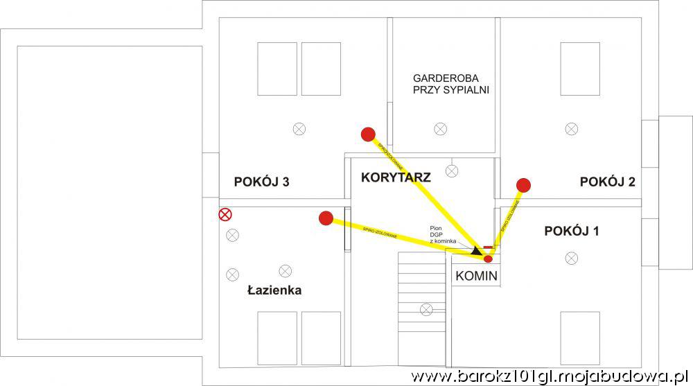 blog budowlany - mojabudowa.pl