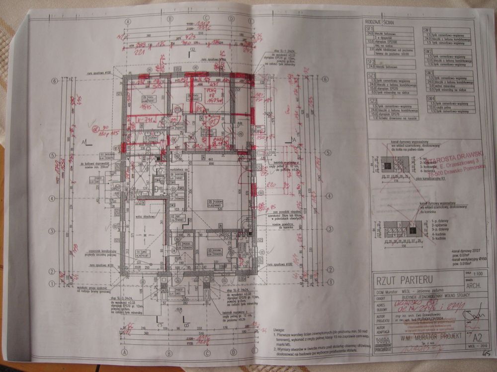 blog budowlany - mojabudowa.pl