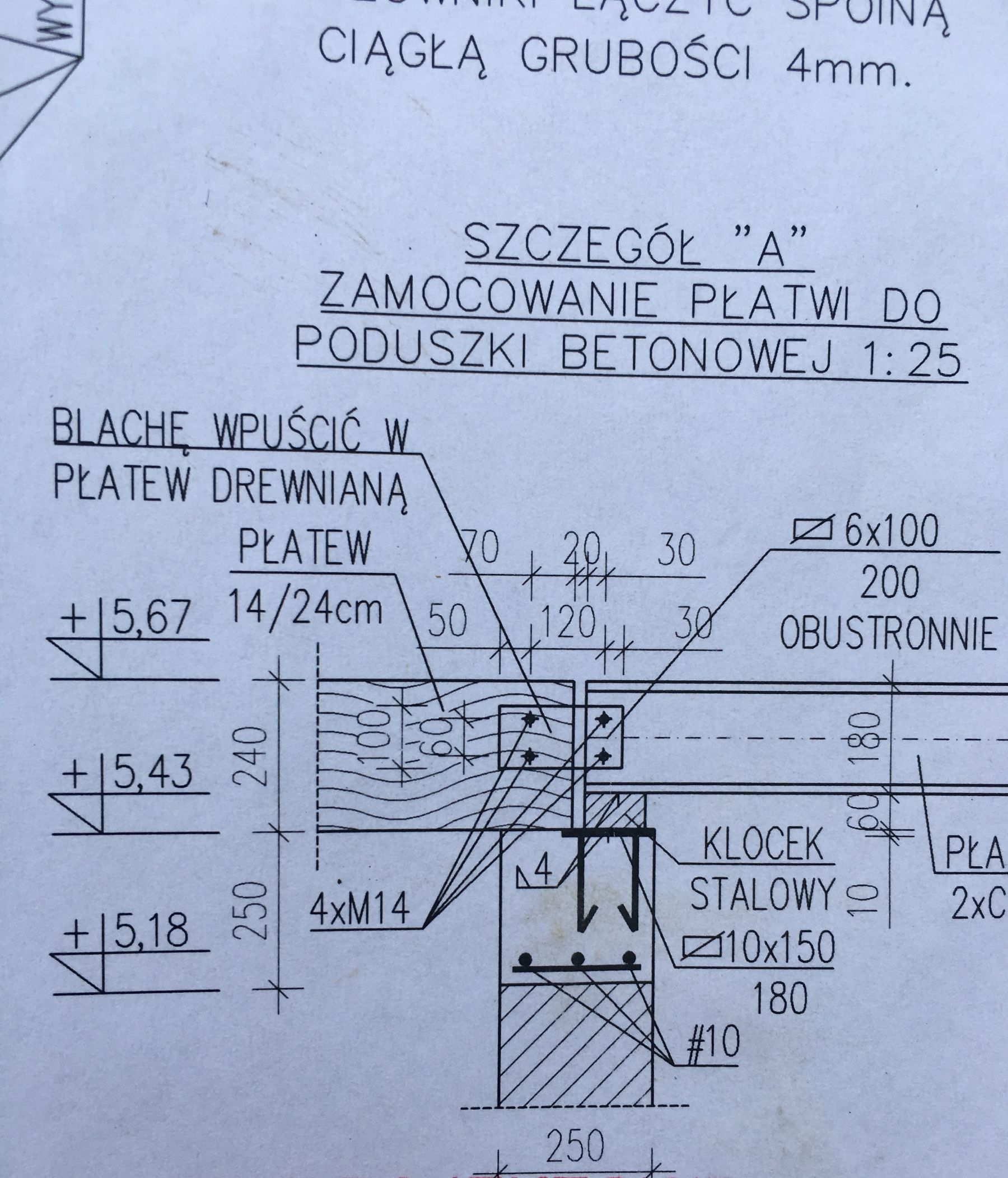 blog budowlany - mojabudowa.pl