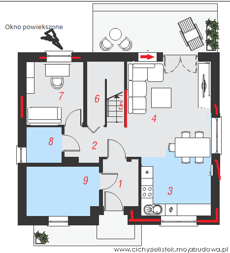 blog budowlany - mojabudowa.pl