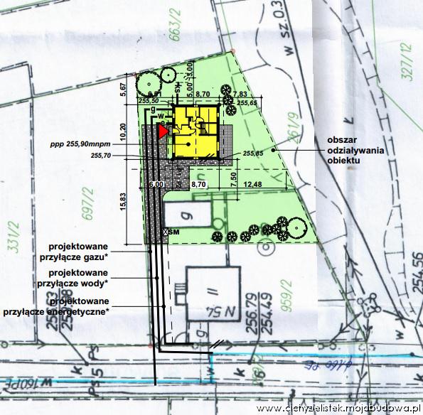 blog budowlany - mojabudowa.pl