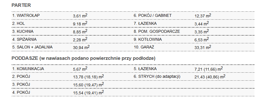 blog budowlany - mojabudowa.pl