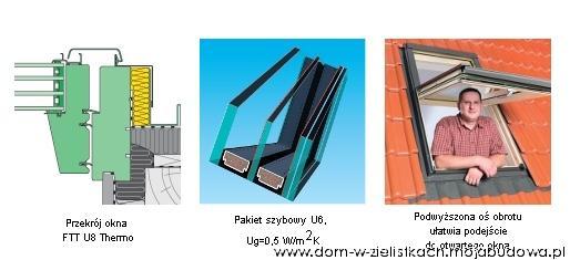 blog budowlany - mojabudowa.pl