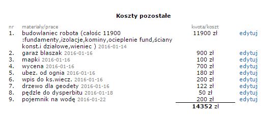 blog budowlany - mojabudowa.pl