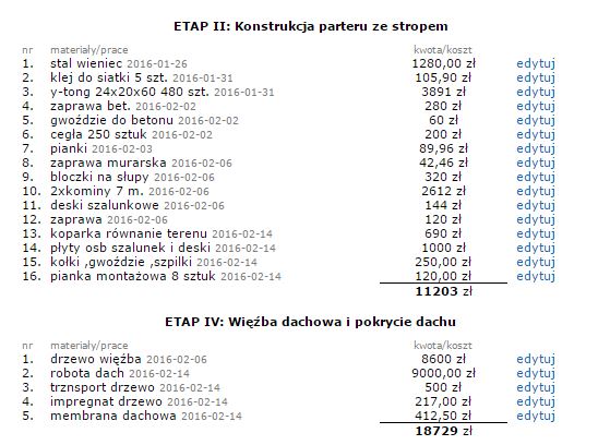 blog budowlany - mojabudowa.pl