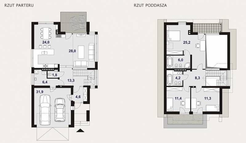 mojabudowa.pl - blog budowlany