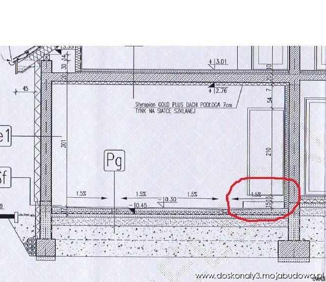 blog budowlany - mojabudowa.pl