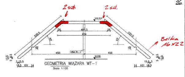 mojabudowa.pl - blog budowlany