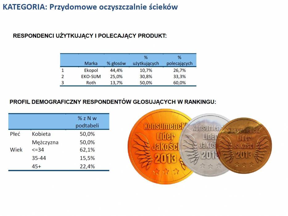 mojabudowa.pl - blog budowlany