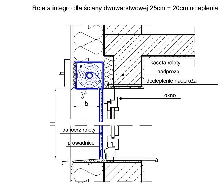 blog budowlany - mojabudowa.pl