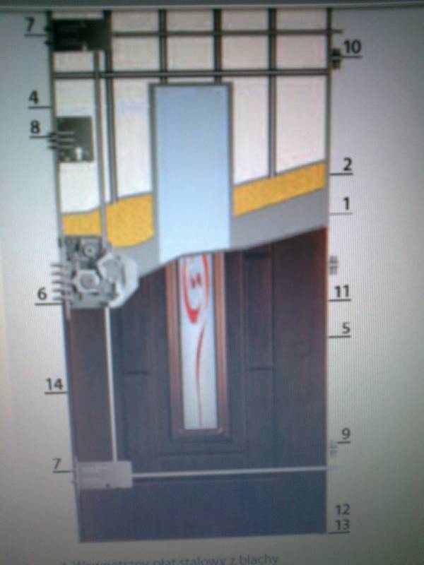 mojabudowa.pl - blog budowlany