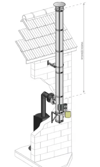 Zdjęcie do wpisu: Jak wygląda montaż piecyka Kawmet P10 i komina dwuściennego Poujoulat?