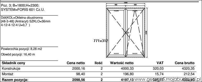 blog budowlany - mojabudowa.pl