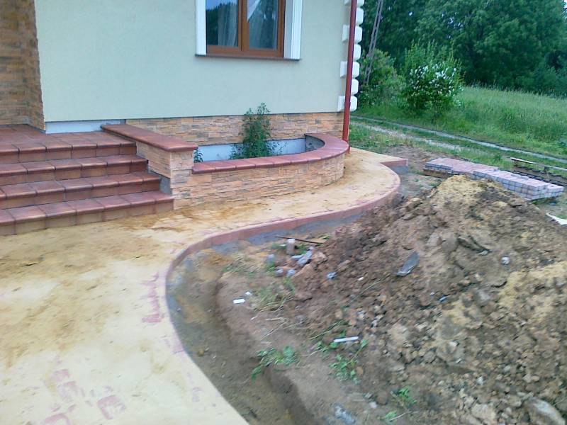 mojabudowa.pl - blog budowlany