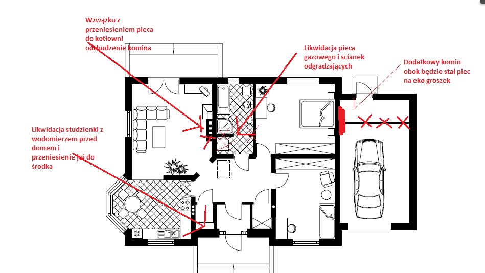 blog budowlany - mojabudowa.pl