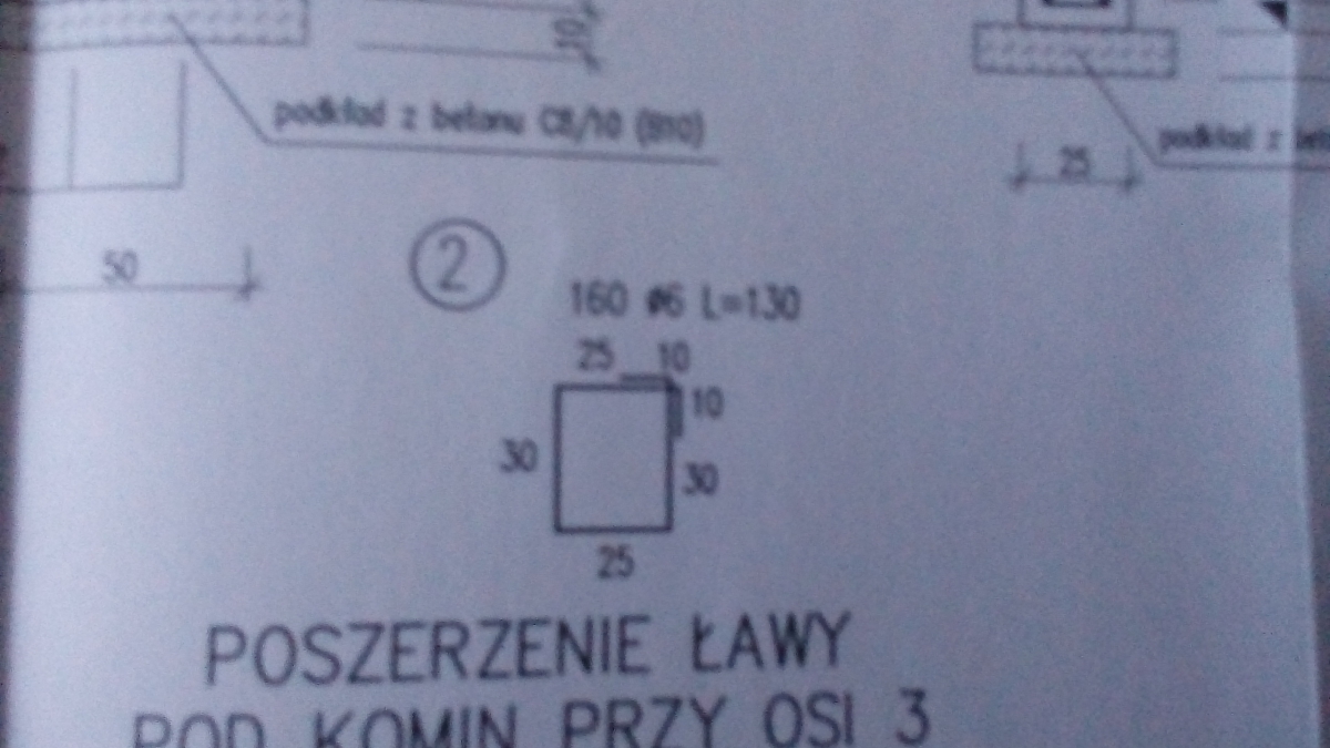 mojabudowa.pl - blog budowlany