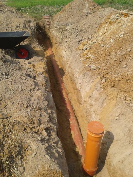 Zdjęcie do wpisu: Wytyczenie budynku, podłączenie się do prądu i kan