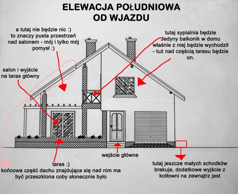 mojabudowa.pl - blog budowlany