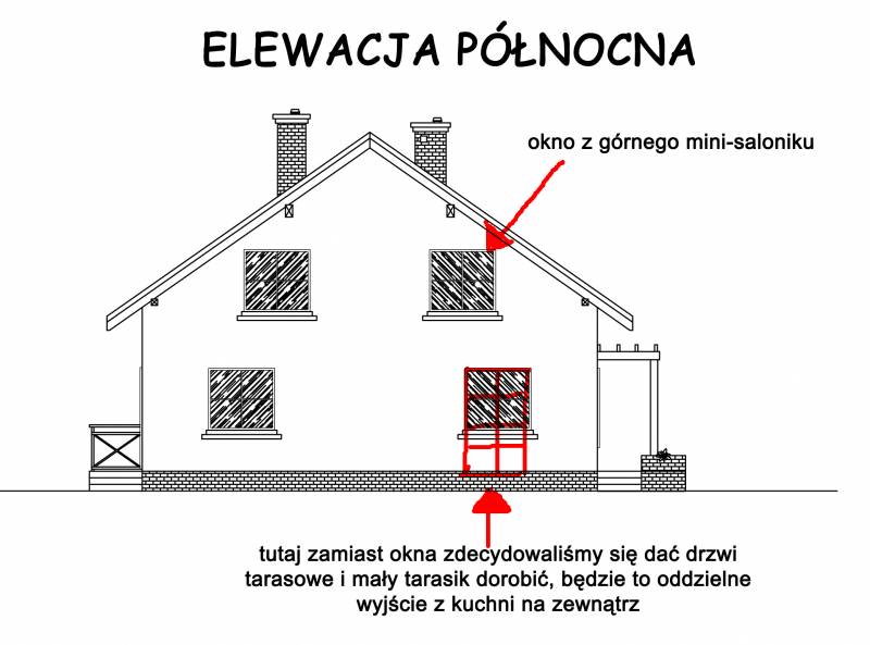 mojabudowa.pl - blog budowlany