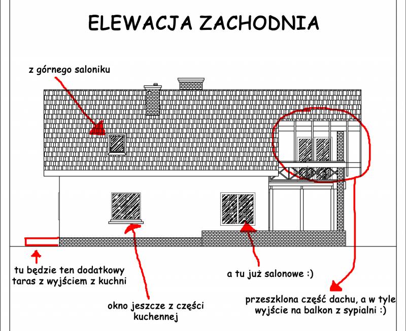 mojabudowa.pl - blog budowlany