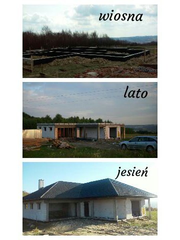 blog budowlany - mojabudowa.pl