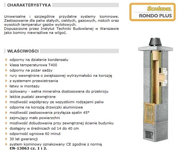 mojabudowa.pl - blog budowlany