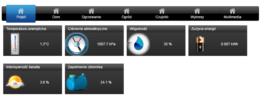 blog budowlany - mojabudowa.pl