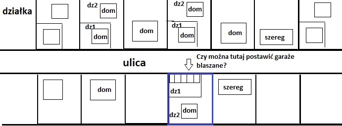 blog budowlany - mojabudowa.pl