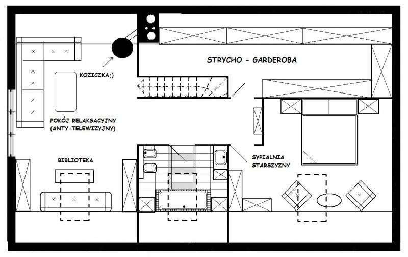 mojabudowa.pl - blog budowlany