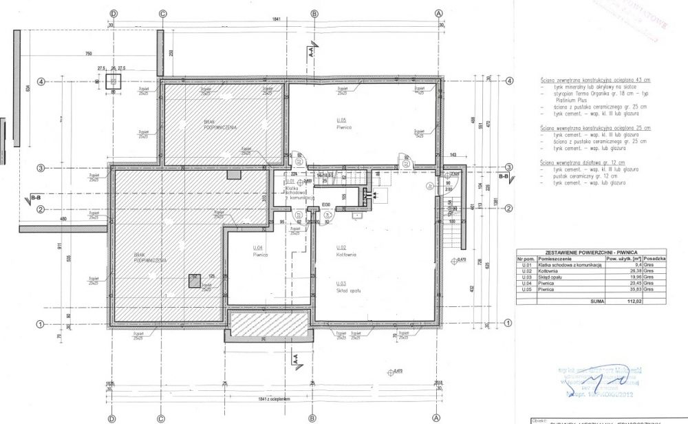 Zdjęcie do wpisu: Zakup projektu i pierwsze zmiany