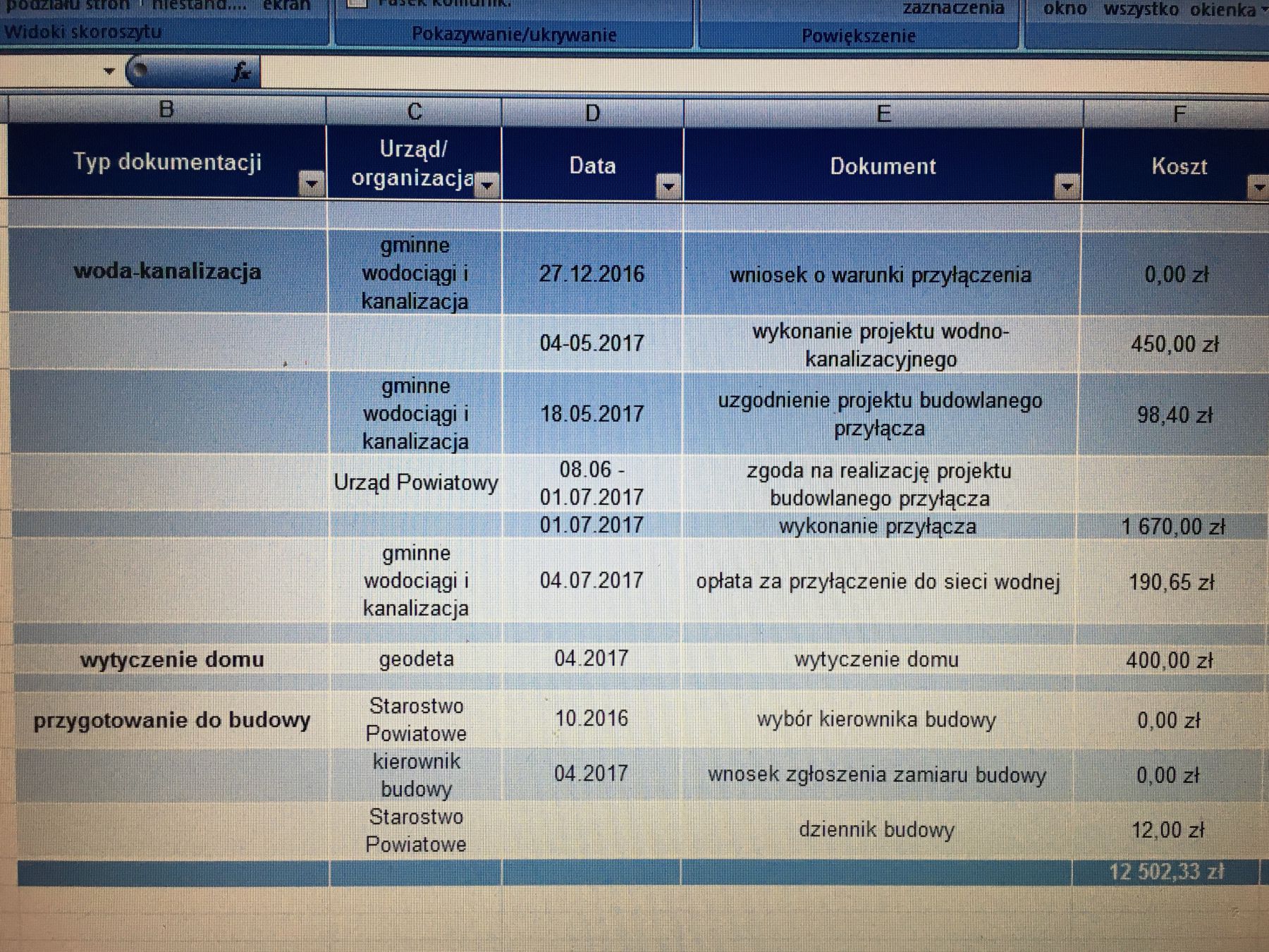 blog budowlany - mojabudowa.pl