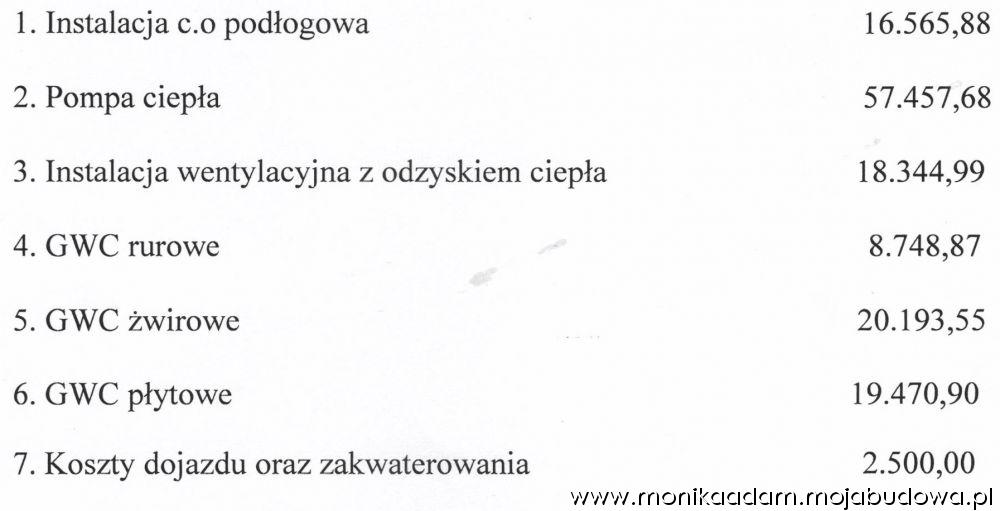 blog budowlany - mojabudowa.pl