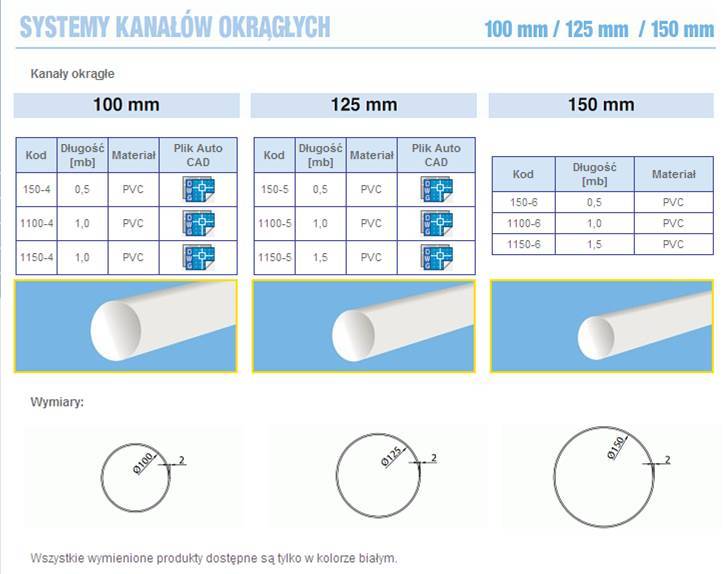 mojabudowa.pl - blog budowlany