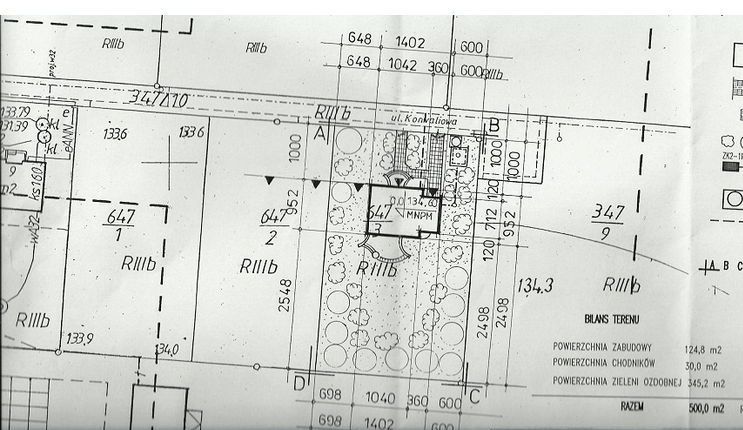 blog budowlany - mojabudowa.pl