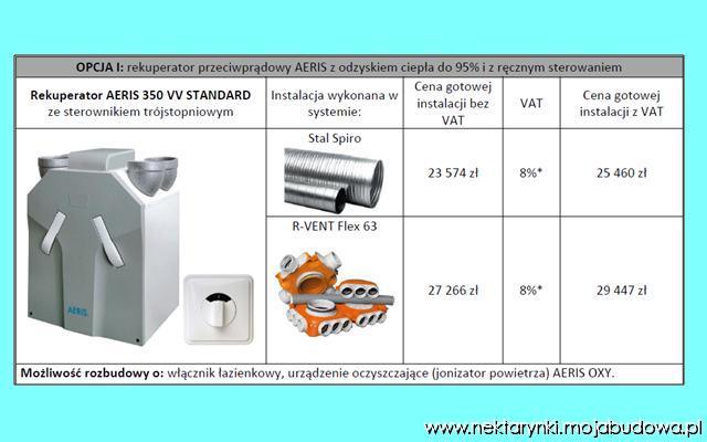 blog budowlany - mojabudowa.pl