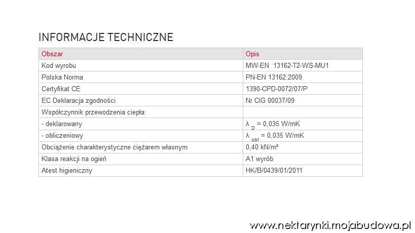 blog budowlany - mojabudowa.pl