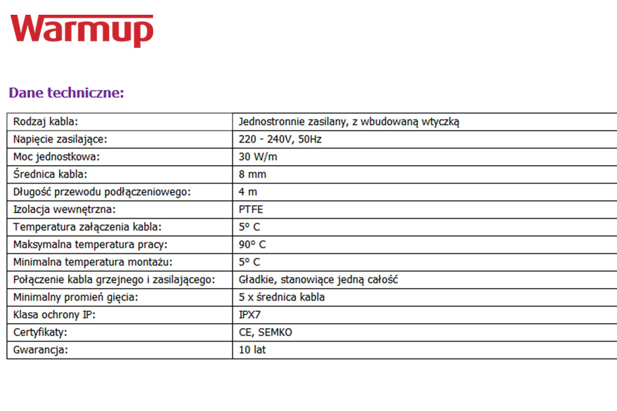 Kable grzejne do rynien dane techniczne