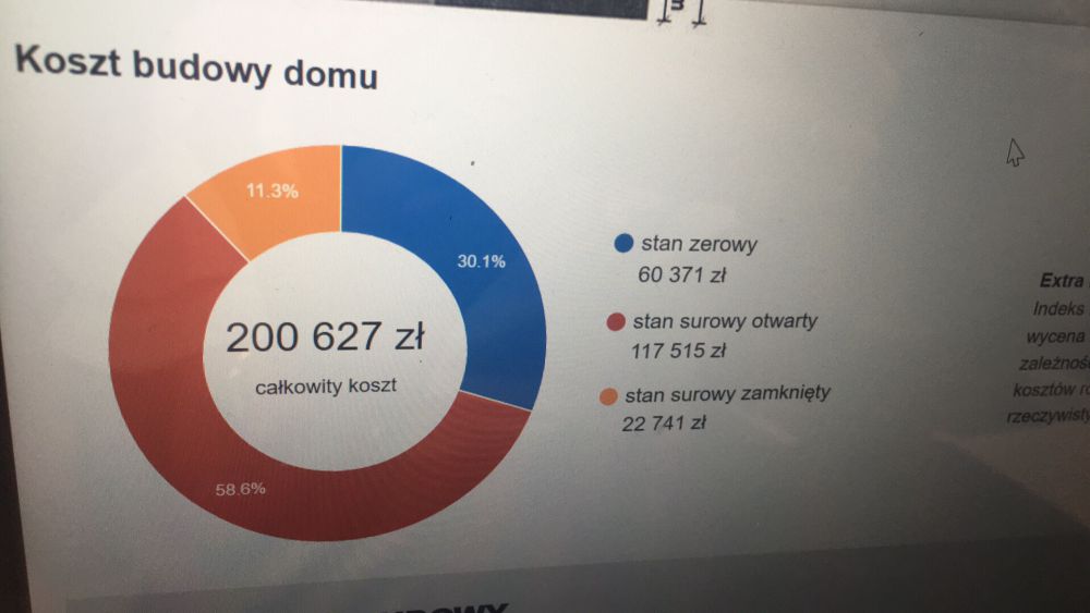 blog budowlany - mojabudowa.pl