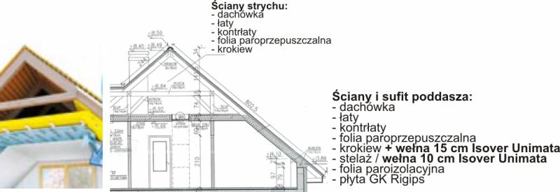 mojabudowa.pl - blog budowlany