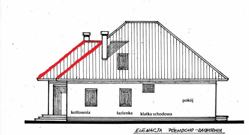 mojabudowa.pl - blog budowlany